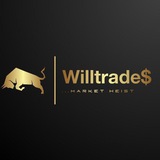 willtrades_fx | Unsorted