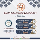 thamar585000 | Unsorted