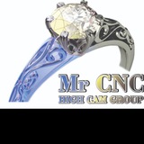 mrcncgroup | Unsorted