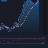 almelcrypto | Cryptocurrency