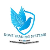 dovetradingschool | Cryptocurrency