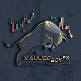 xauuusd | Unsorted