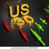 us30_gold_signals | Cryptocurrency