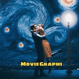 imoviegraphi | Unsorted