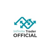 INFINITE TRADE Signals®