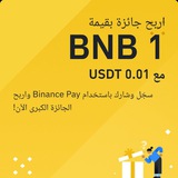 مؤسسة الرياده للاستثمار