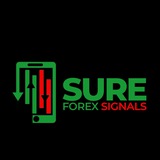 Sure Forex Signals