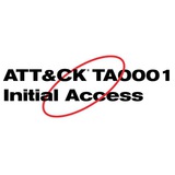 attack_ta0001 | Unsorted