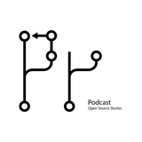 prpodcast | Unsorted