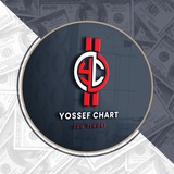 yossefchart | Unsorted