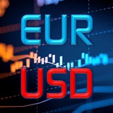 eurousd_signals_1002 | Cryptocurrency