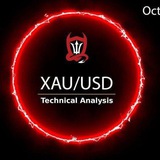 xauusdsignals3628 | Cryptocurrency