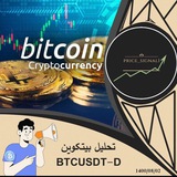 btcusd_signalsfx | Криптовалюты