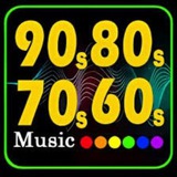 music7080902 | Unsorted