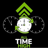 alltimehightokenath | Unsorted