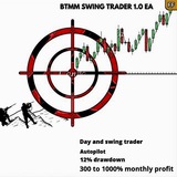 Btmm swing trader 1.0 🤖