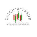 catchatrend_sa | Unsorted