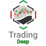 Deep Trading