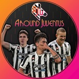 aroundjuve | Unsorted