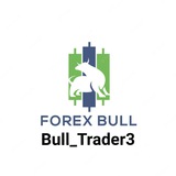 forex_bulls_bears | Unsorted