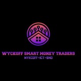 wyckoffsmartmoneytrader | Cryptocurrency