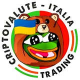 cti_shitposting | Unsorted
