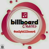 onlybillboard | Unsorted