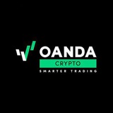 oanda_forex_signal1 | Cryptocurrency