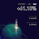 realflokiinu | Cryptocurrency