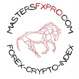 mastersfxpublic | Cryptocurrency