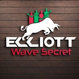 elliottwavesecret | Unsorted