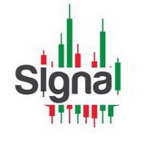 Crypto Signals