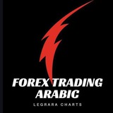 forexuaetradingsignals | Cryptocurrency