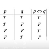 logic_structure | Unsorted