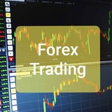 FXCM