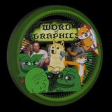 world_of_graphics | Unsorted