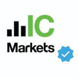 icmarketssignalcom | Cryptocurrency