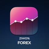 ziwoxgroup | Cryptocurrency