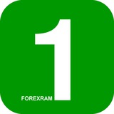 FOREXRAM