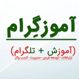 amozgeram | Unsorted
