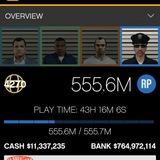 gta_gamers | Unsorted