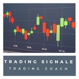 Trading Coach