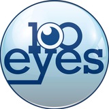 100eyes Crypto Scanner (PREVIEW)