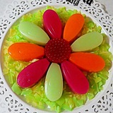 thegoodcook | Unsorted