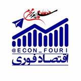 econ_fouri | Unsorted