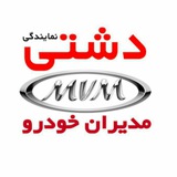 mvmdashti | Unsorted