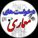 memaril | Unsorted