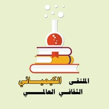 aminalbrihi | Unsorted