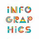 infographi | Unsorted