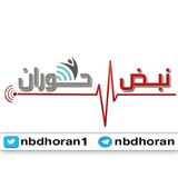 nbdhoran | Unsorted